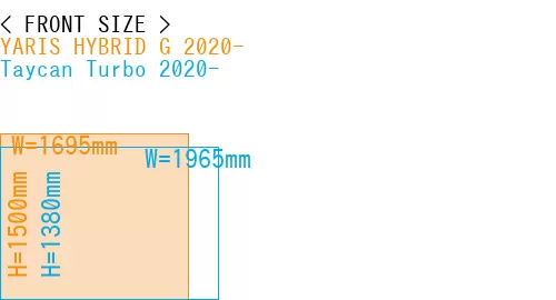 #YARIS HYBRID G 2020- + Taycan Turbo 2020-